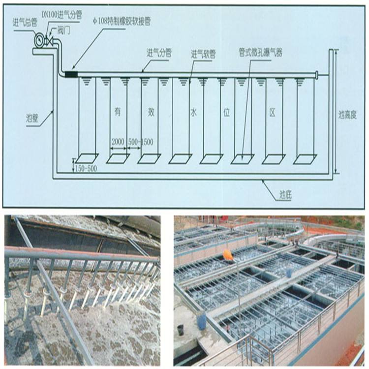 管式曝气器与曝气头结构特点